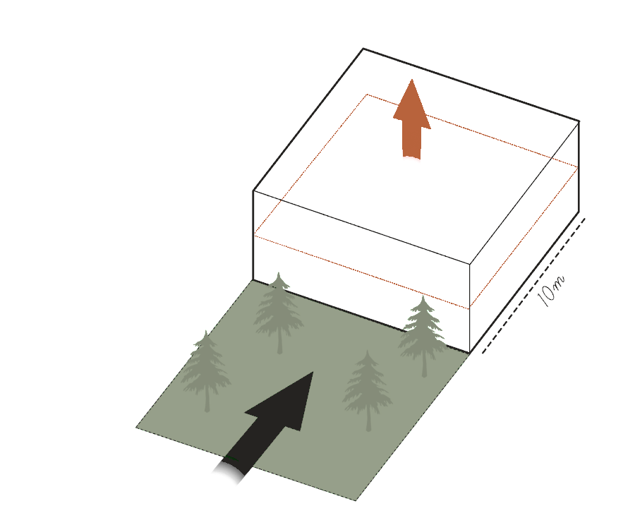 Design process diagram: building footprint reduced by half and raised one floor