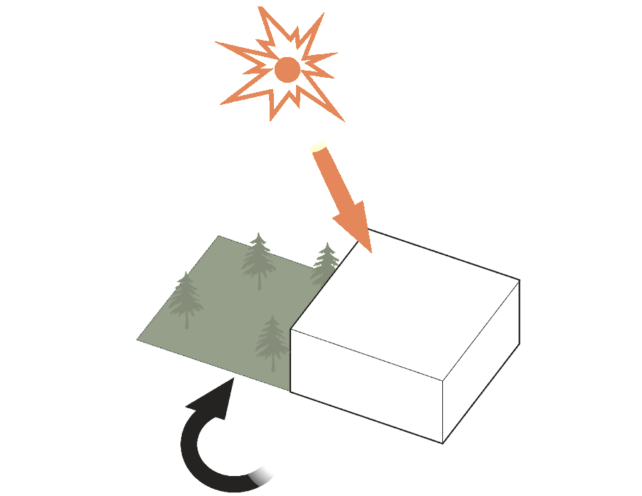 Design process diagram: building rotated to face north-east for solar gain and daylight