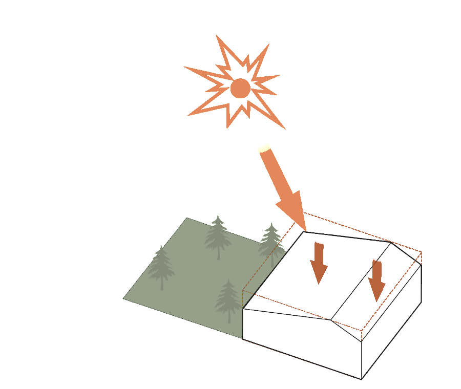Design process diagram: roof sloped in two directions and skewed towards the south-east