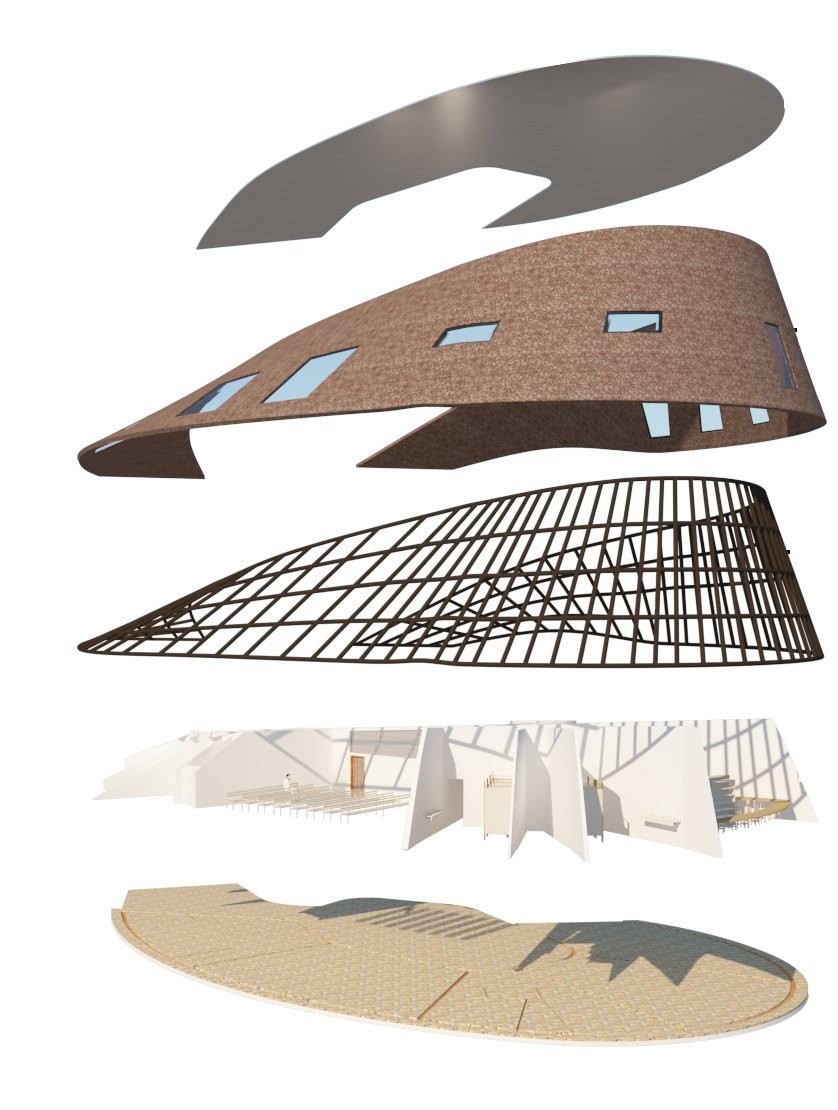 Exploded drawing of the roof assembly: iron sheeting, thatch, timber structure, double brick wall and stone floor